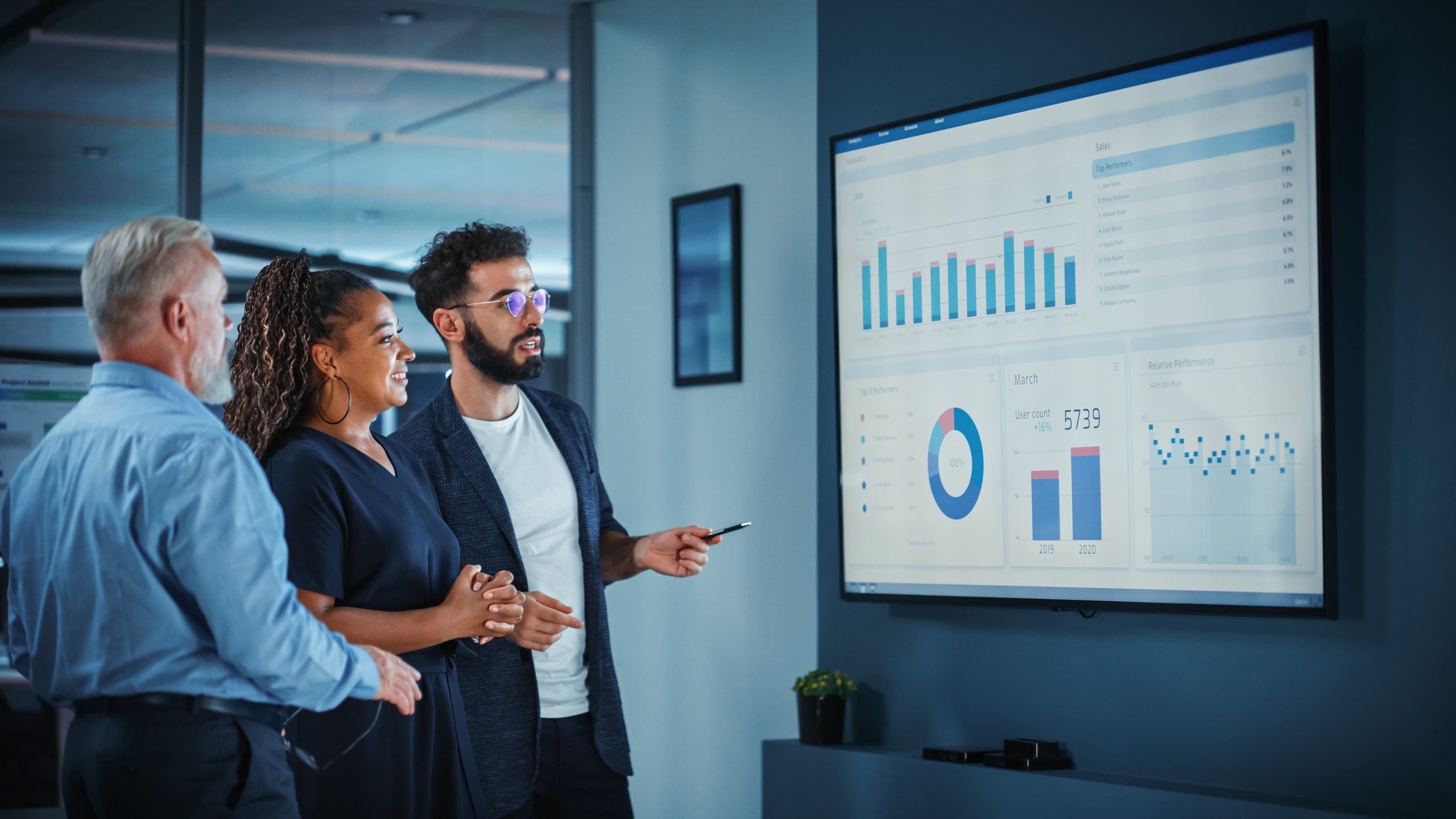 The Trifecta of Data Portability-Enrichment, Quality, and Integration